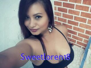 Sweetloren18
