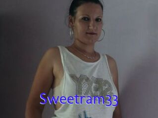 Sweetram33